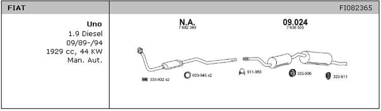 1.9 Diesel