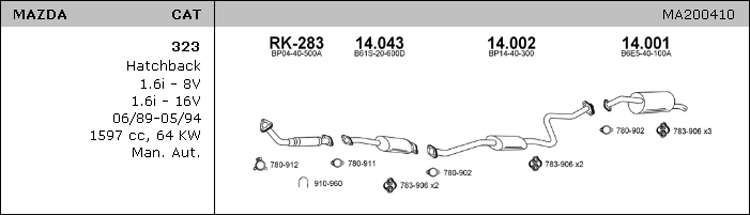 1.6