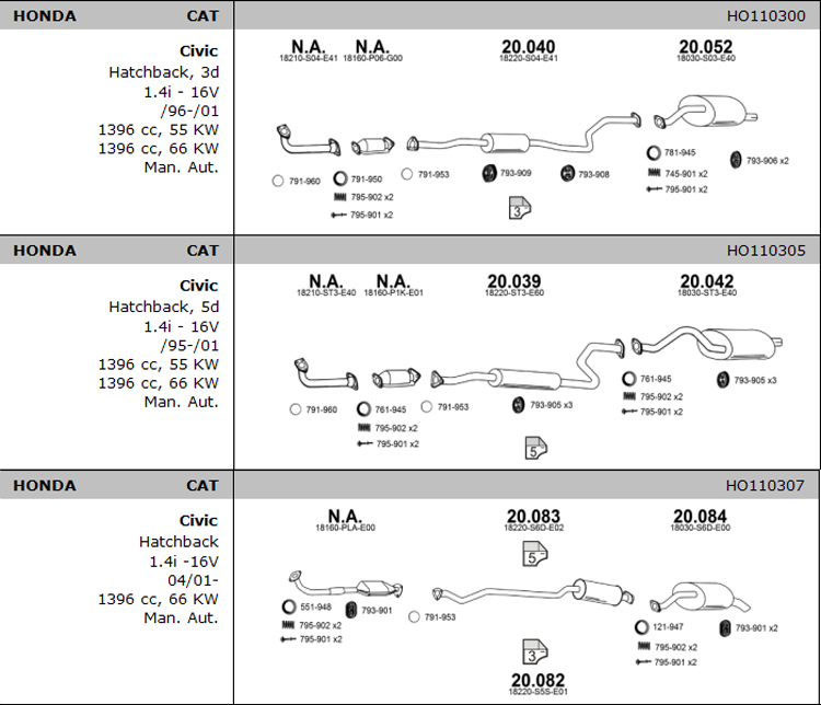1,4 Hatchback