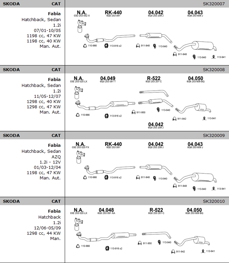 Schrgheck/Limousine