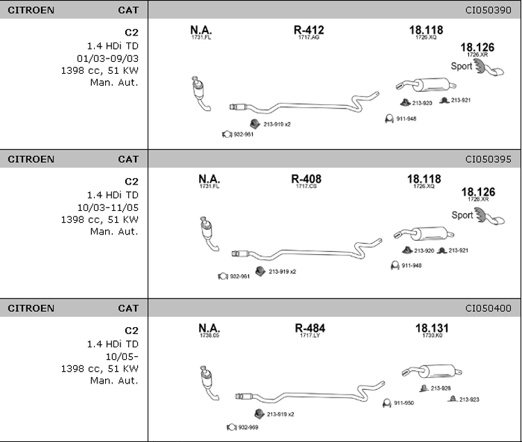 1,4HDI / TD