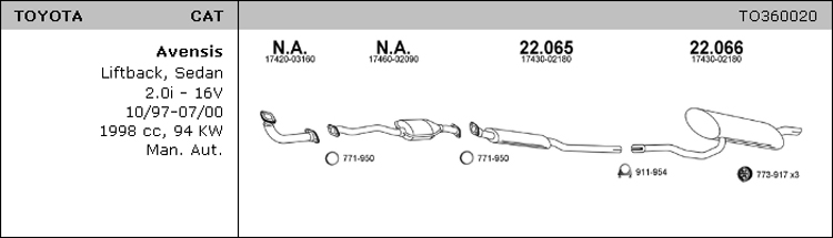 Liftback/Limousine