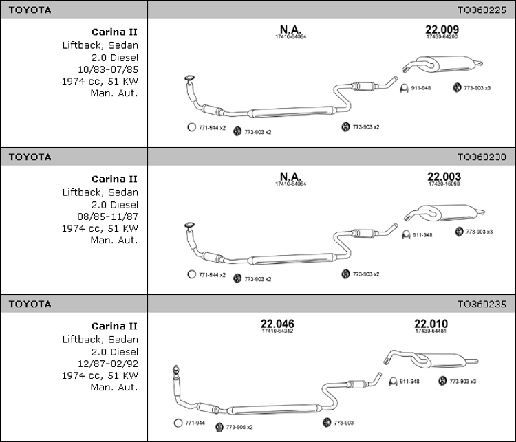 Liftback/Limousine