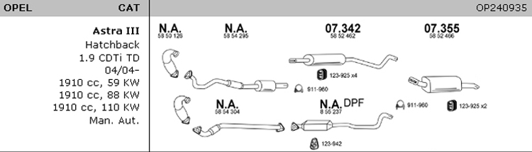1,9 Diesel