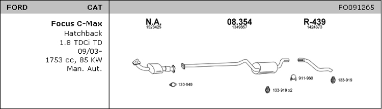 1.8 Diesel