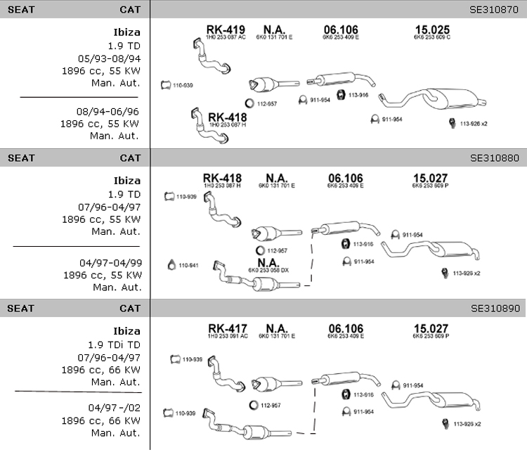 1,9 TD - 55/66KW