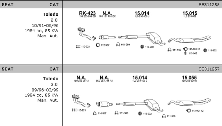 2,0 - 85KW