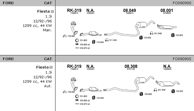 1,3 bis Bj. /96