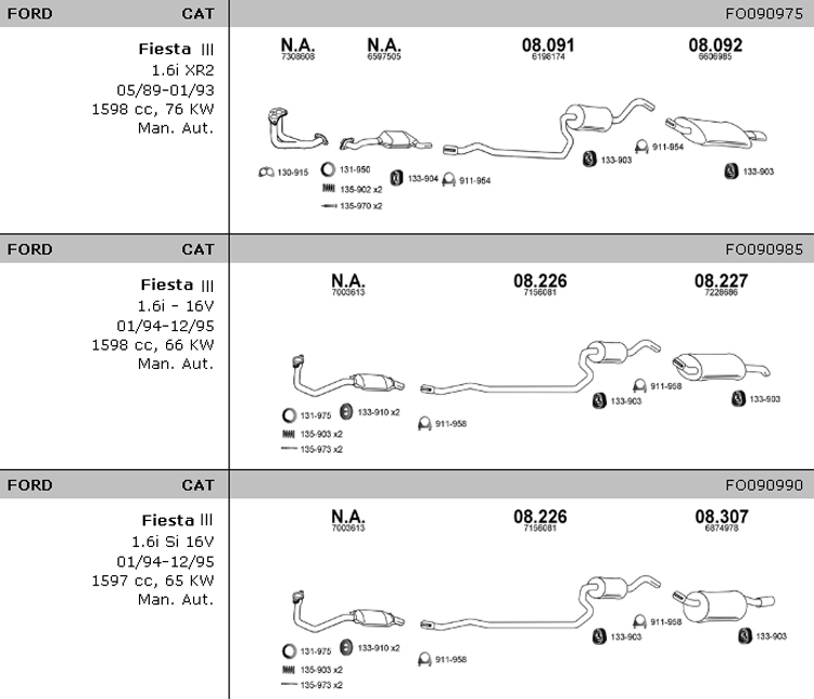1,6 bis Bj. /96