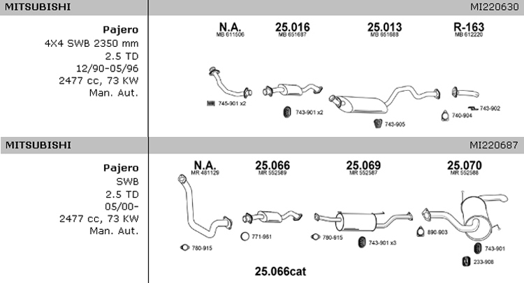 2,5TD kurz - 3trig