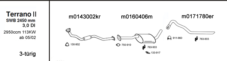 3,0DI 3-trig