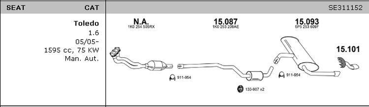 1,6 - 75KW