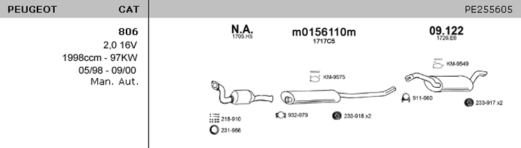 2,0 - 97KW